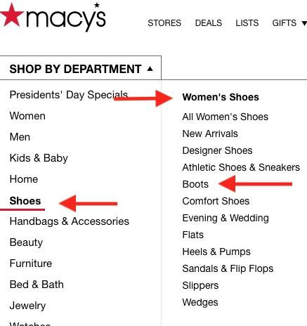 Macy’s “Shop by Department” navigation is three levels deep, such as “Shoes,” “Women’s Shoes,” and “Boots.”