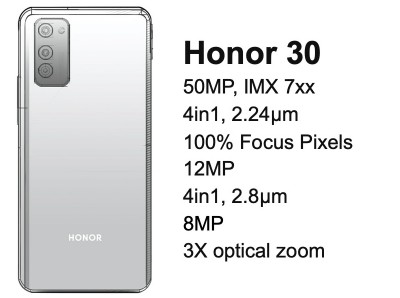 Honor 30 sketch and camera details