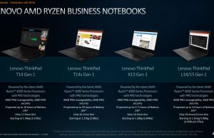 Ryzen Pro 4750U laptops