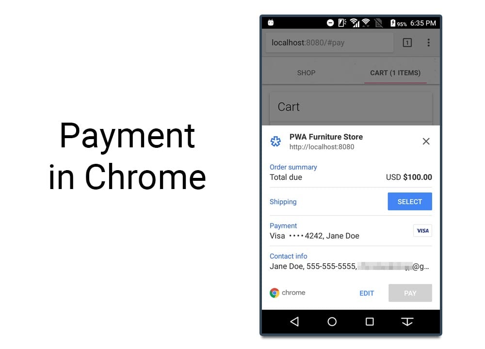 ‘Payment Request API’ to Streamline Ecommerce Checkouts, Improve Security