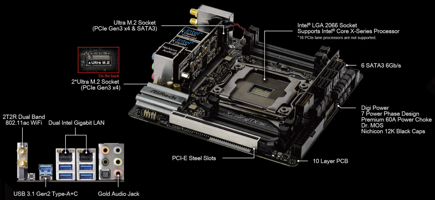ASRock’s X299E-ITX/ac Motherboard Now Available: Up to 18 Cores in Mini-ITX