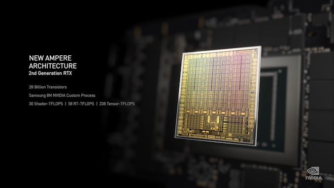 NVIDIA Announces the GeForce RTX 30 Series: Ampere For Gaming, Starting With RTX 3080 & RTX 3090