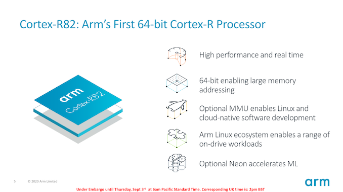 Arm Announces Cortex-R82: First 64-bit Real Time Processor