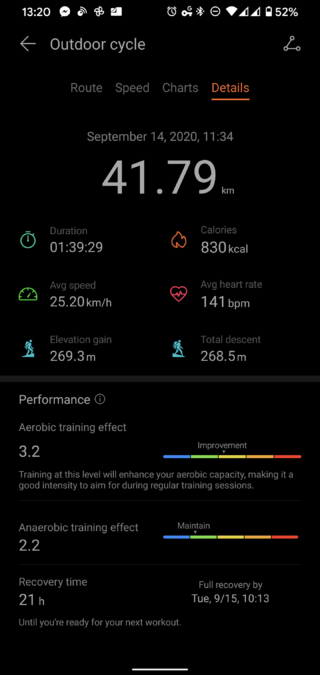 Huawei Health app bike ride stats