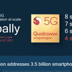 Qualcomm is bringing 5G to budget smartphones with new Snapdragon 4-series chips