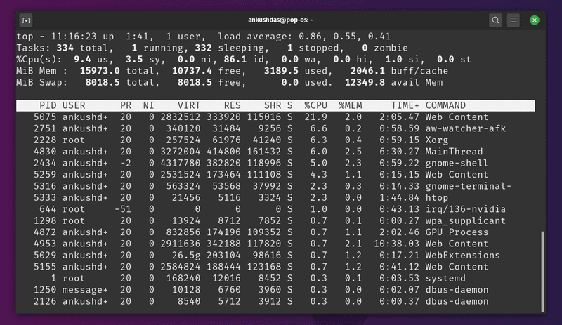 Better Than Top: 7 System Monitoring Tools for Linux to Keep an Eye on Vital System Stats