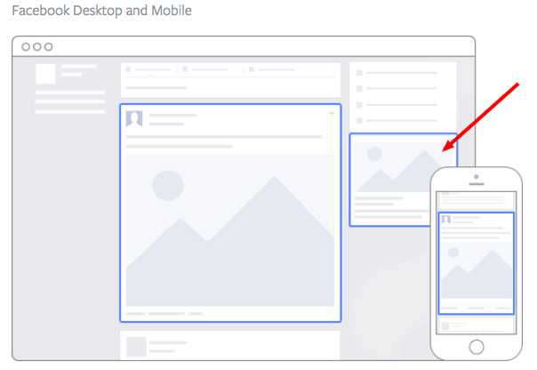 13 Examples of Facebook Ads That Actually Work (And Why)