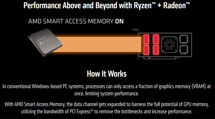 Nvidia working on AMD SAM GPU performance boost facsimile