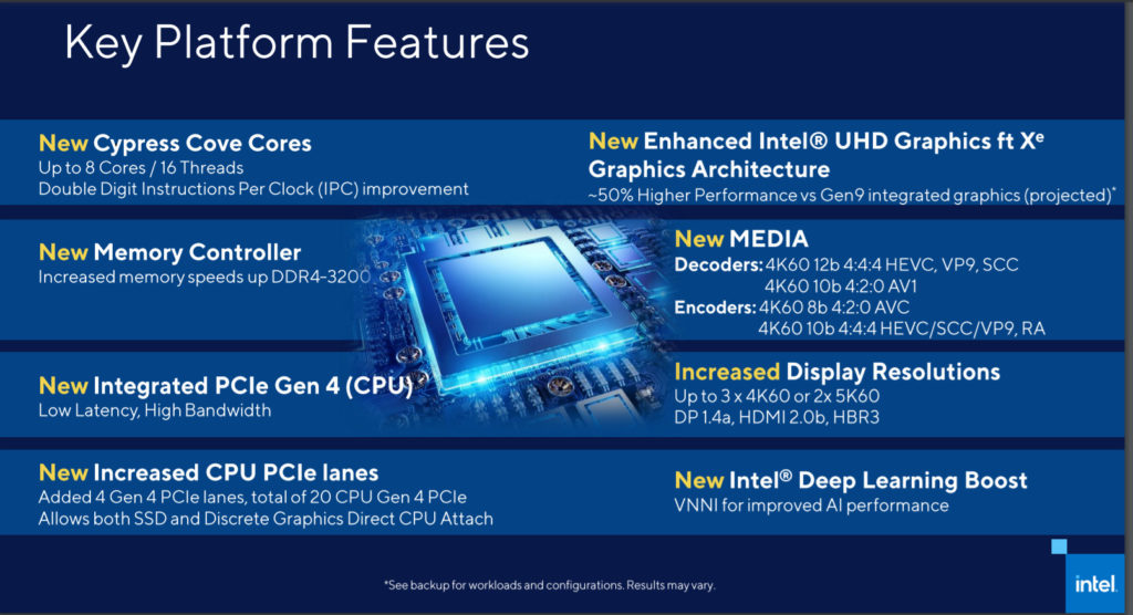 Intel’s 11th Gen Rocket Lake CPUs To Arrive by March – New Cores, Backwards Compatible with Z490