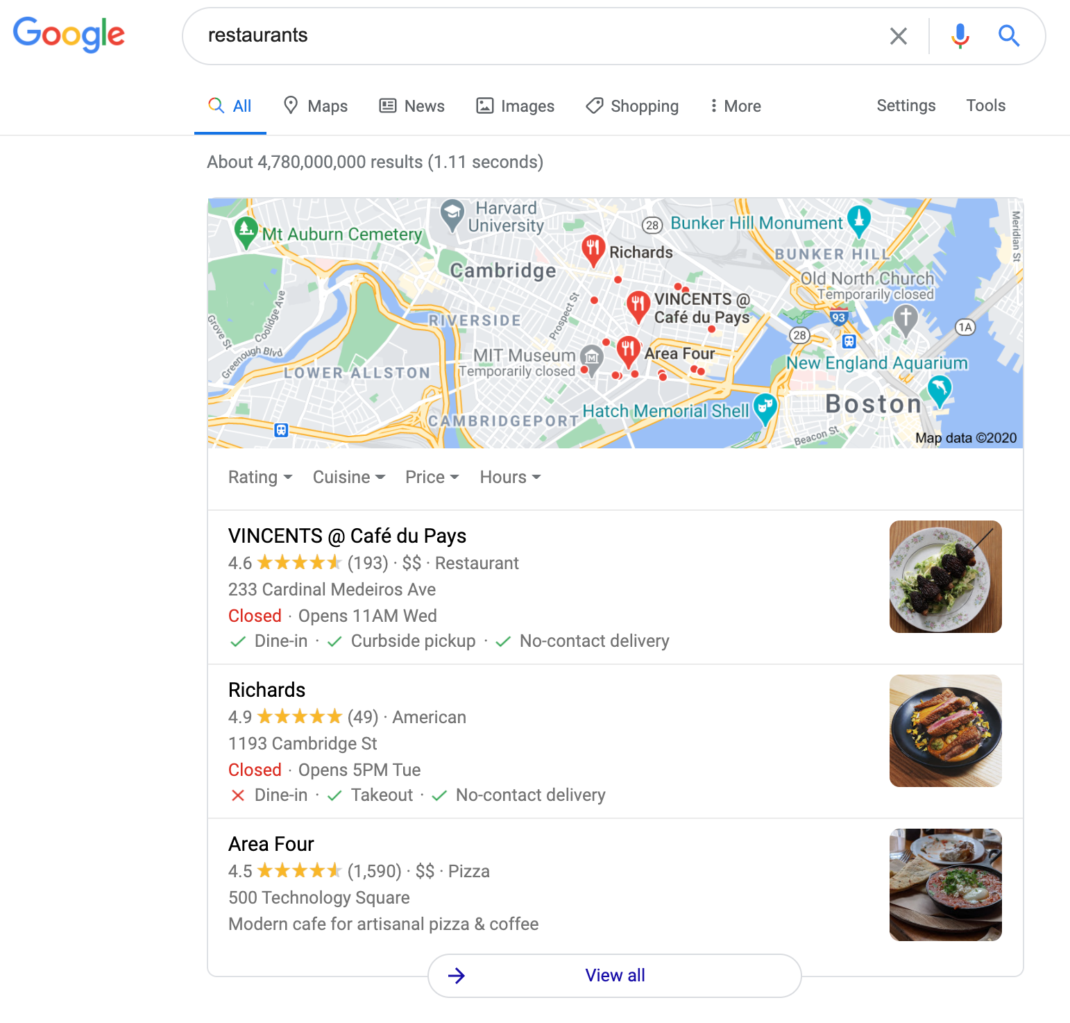 Google Maps Marketing Strategy: The Ultimate Cheat Sheet