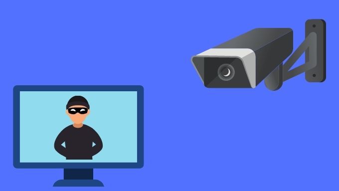 How Wired Security Camera Systems Work