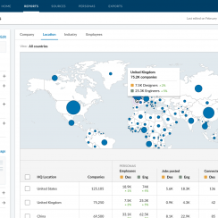 LinkedIn launches Sales Insights to provide real-time data on business opportunities