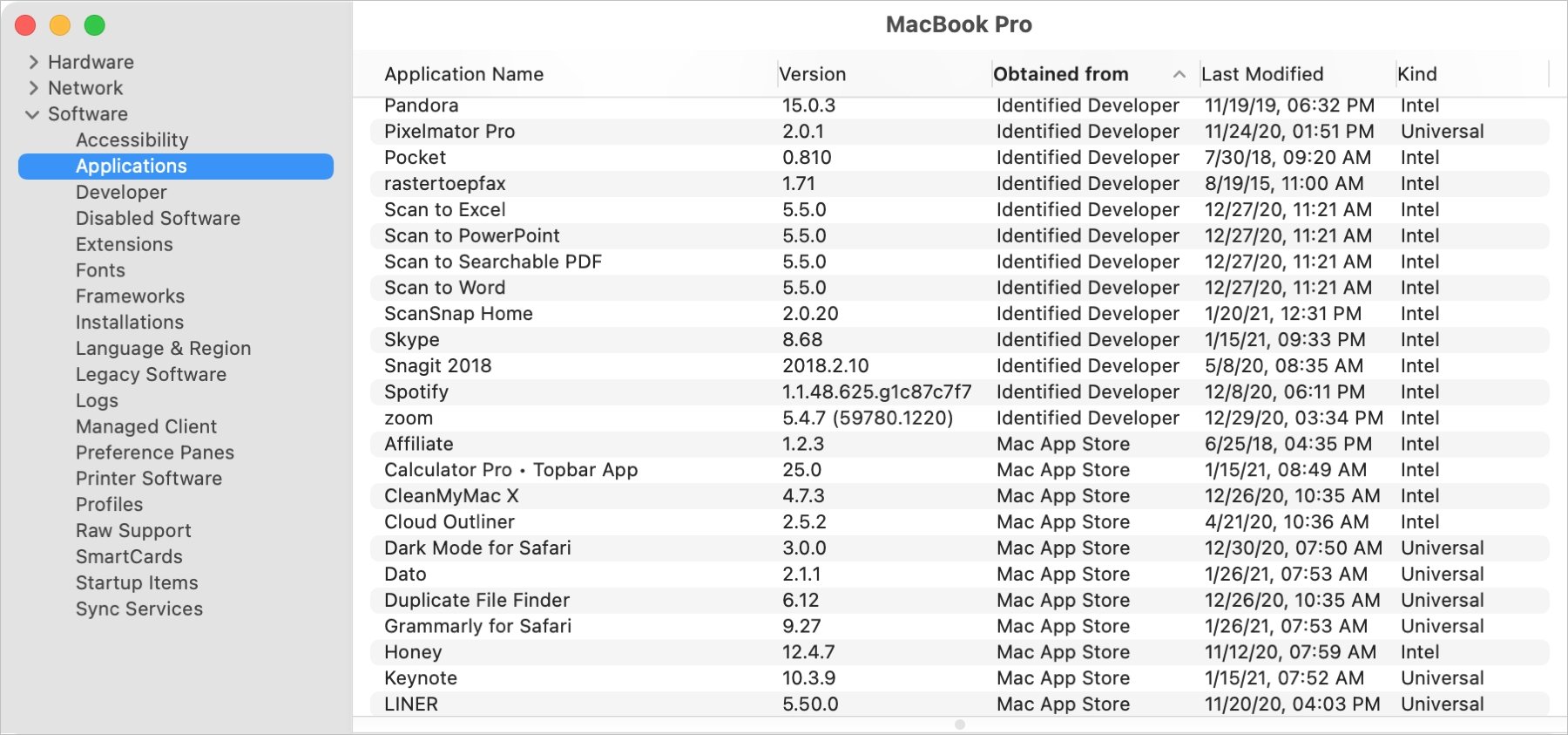 System Information Installed Applications List on Mac