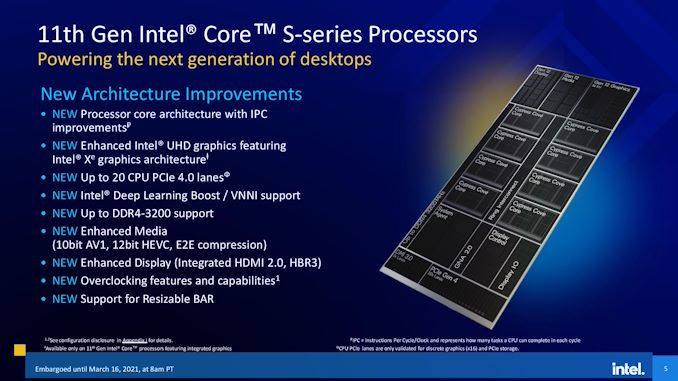 Intel Launches Rocket Lake 11th Gen Core i9, Core i7, and Core i5