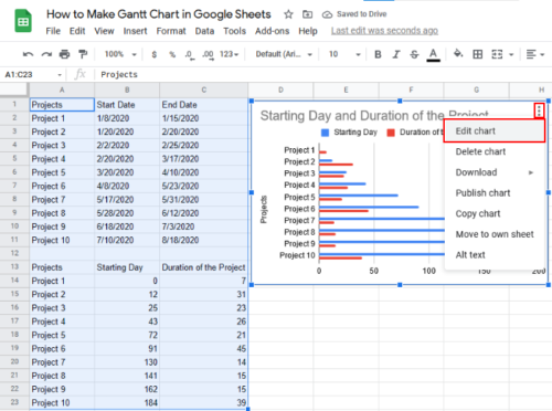 How to Make Gantt Chart in Google Sheets Step 8