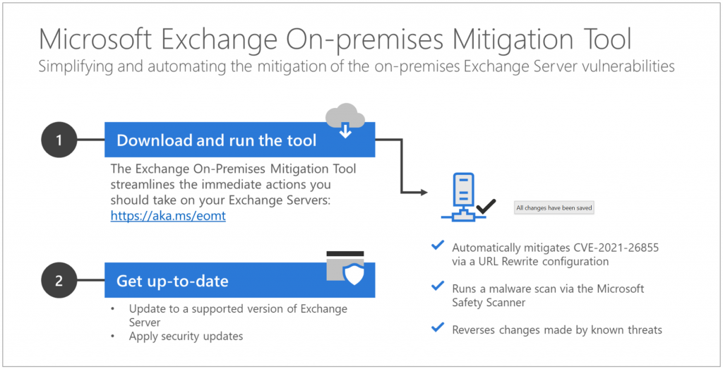 Microsoft releases one-click mitigation tool to help Exchange customers who do not have dedicated security or IT teams