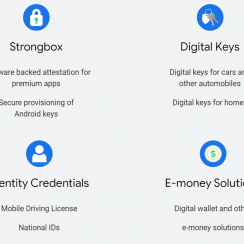 Google wants Android smartwatches and phones to act as digital IDs and keys