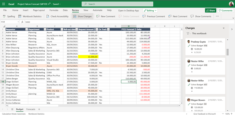 Excel on the Web is getting a new “Show Changes” tracking feature
