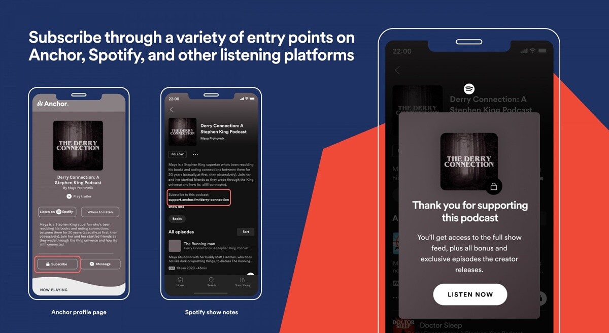 Spotify has introduced podcast subscriptions