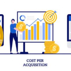Cost of PPC Campaign Management in 2021