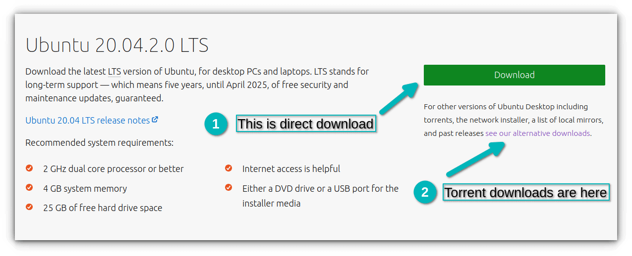 How to Download Ubuntu via Torrent [Absolute Beginner’s Tip]