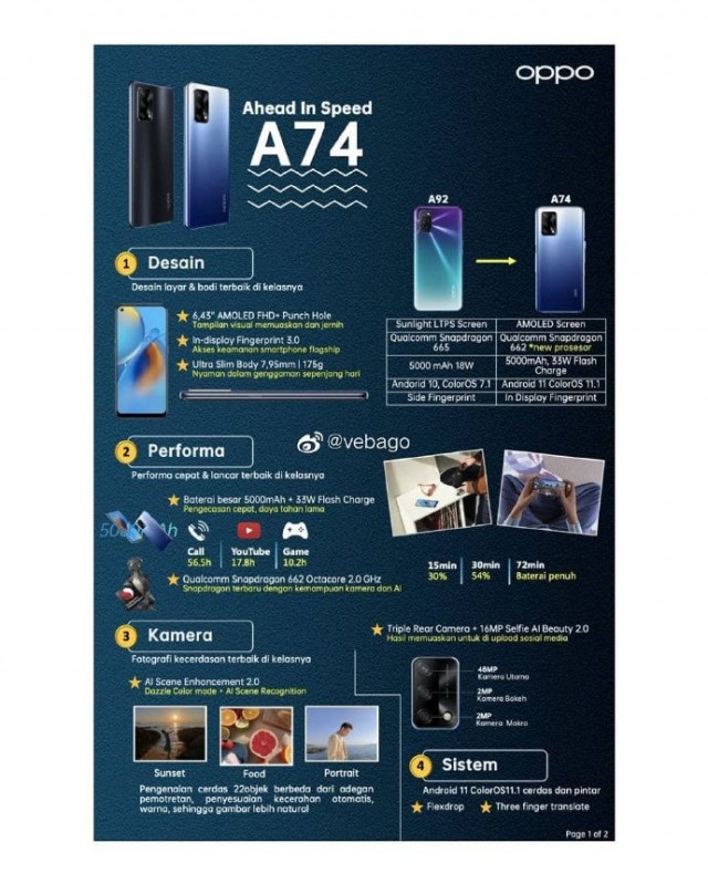 Oppo A74 leaked poster