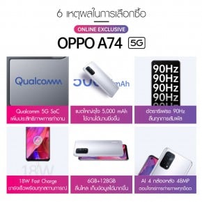 Oppo A74 5G highlights