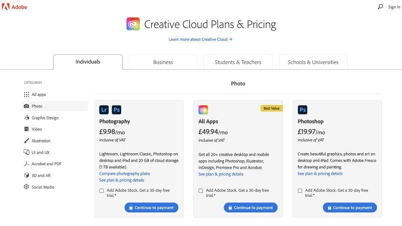 How to get photoshop on Mac: Pricing