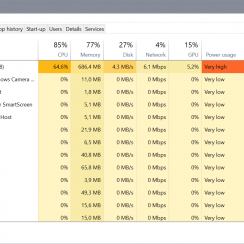 Use the Windows Task Manager to find power leeching processes quickly