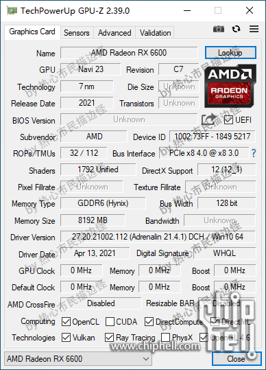 AMD Radeon RX 6600 Series To Have 8 GB VRAM, Built With Navi 23 GPU