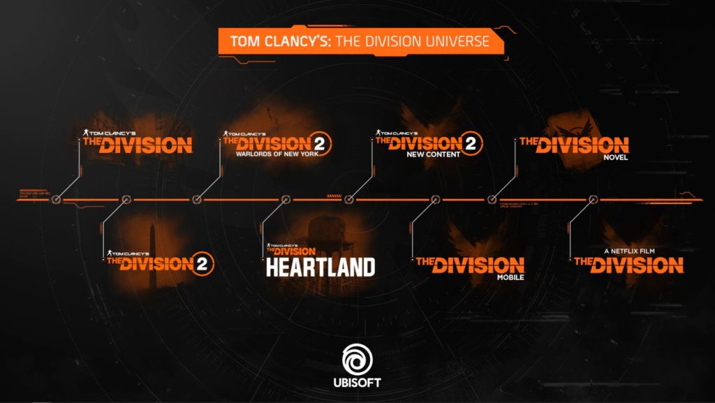 Tom Clancy's The Division Roadmap by Ubisoft