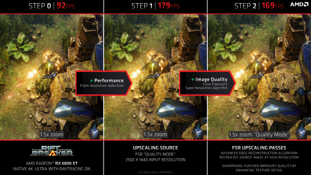 AMD FidelityFX Super Resolution (FSR) Explained – How It Works, Supported Games and Hardware And Should We Compare It to DLSS?