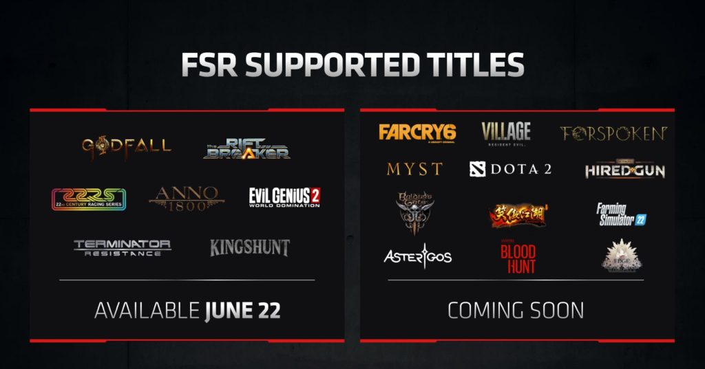 AMD FSR Supported Games at Launch