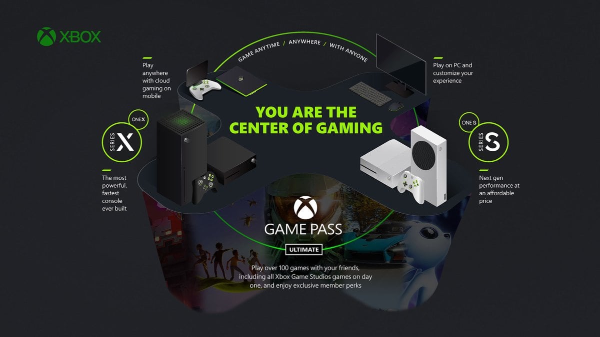Xbox cloud gaming coming to your TV like Netflix, reveals Microsoft