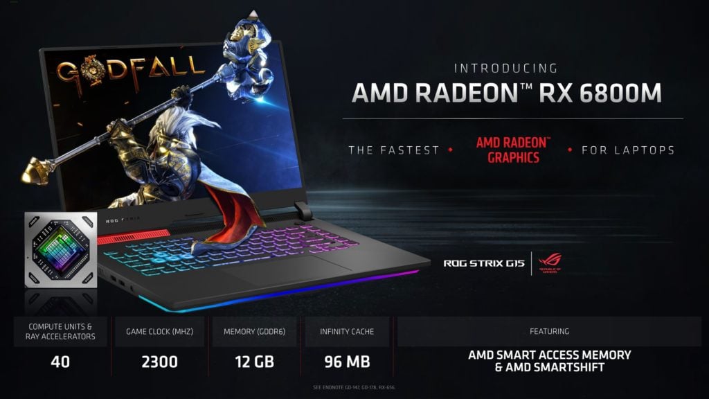 AMD Announces RX 6000M Series Mobile GPUs Based on RDNA 2 Graphics Architecture at Computex 2021