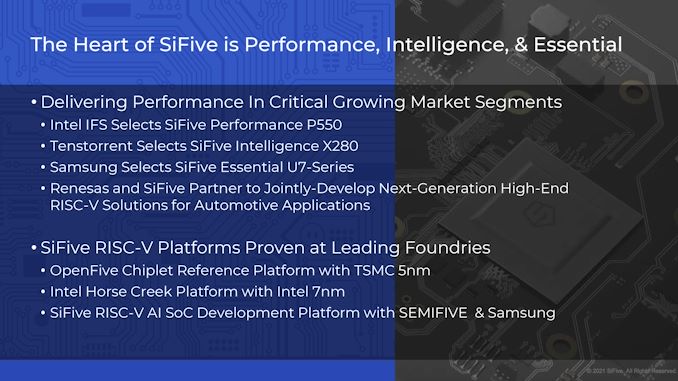 Intel to Create RISC-V Development Platform with SiFive P550 Cores on 7nm in 2022
