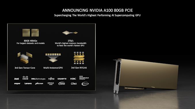 NVIDIA Unveils PCIe version of 80GB A100 Accelerator: Pushing PCIe to 300 Watts