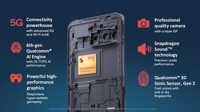 ASUS Announces “Smartphone for Snapdragon Insiders” – A Real Product, or Just A Marketing Showcase?