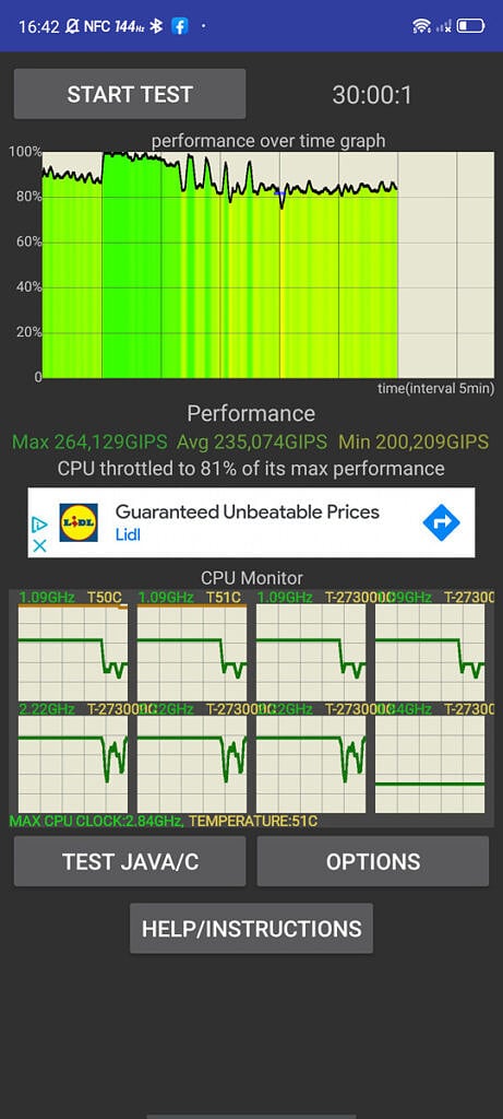 CPU Throttling Test on the Red Magic 6R