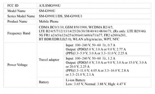 Samsung Galaxy S21 FE to support 45W fast charging