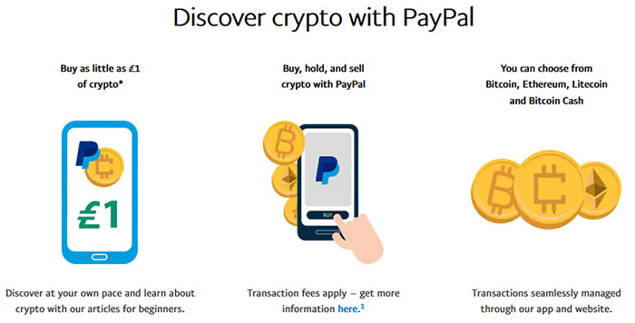 PayPal enables cryptocurrency trading for UK account holders