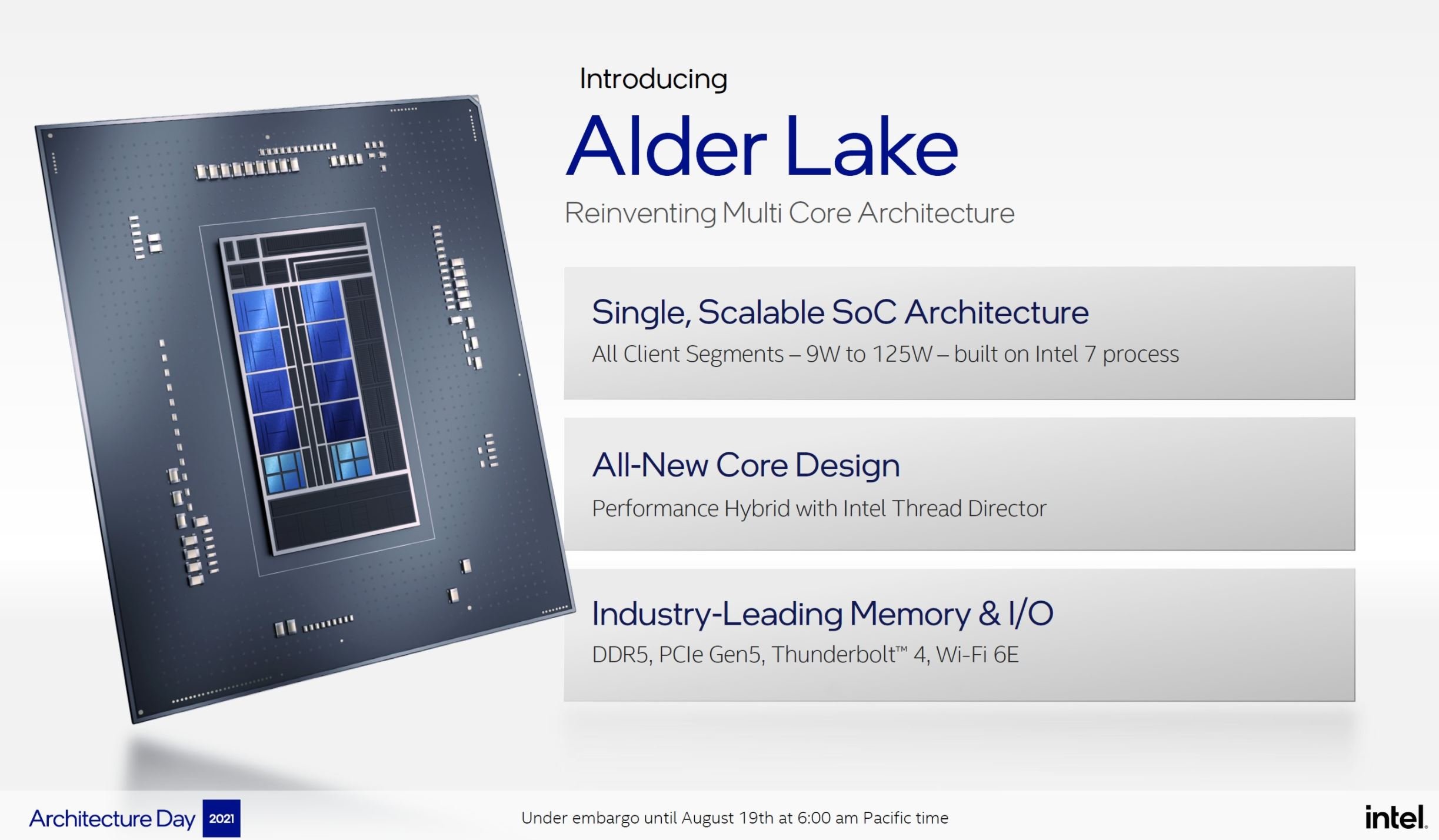 Intel’s Alder Lake processors pricing leaked (and its not cheap)