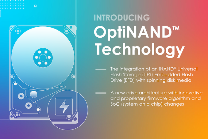 Western Digital Reimagines HDD – Flash Integration with OptiNAND