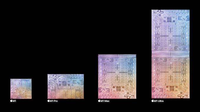 Apple Announces M1 Ultra: Combining Two M1 Maxes For Workstation Performance