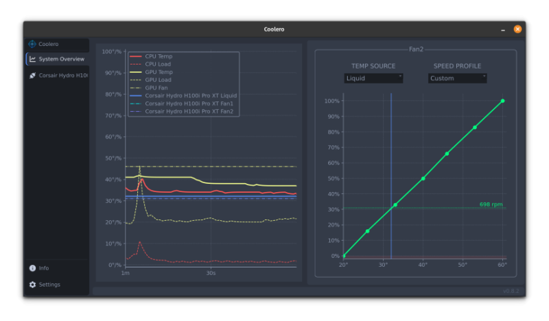 Coolero: Open-Source App to Monitor and Control Cooling Devices