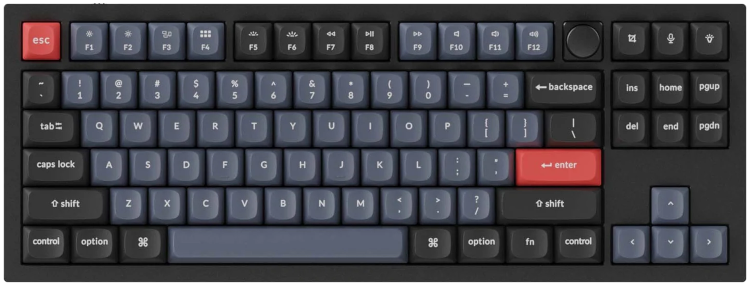 Personalize your mechanical keyboard with these great starter kits