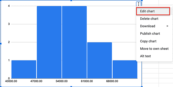How to Make a Histogram on Google Sheets [5 Steps]
