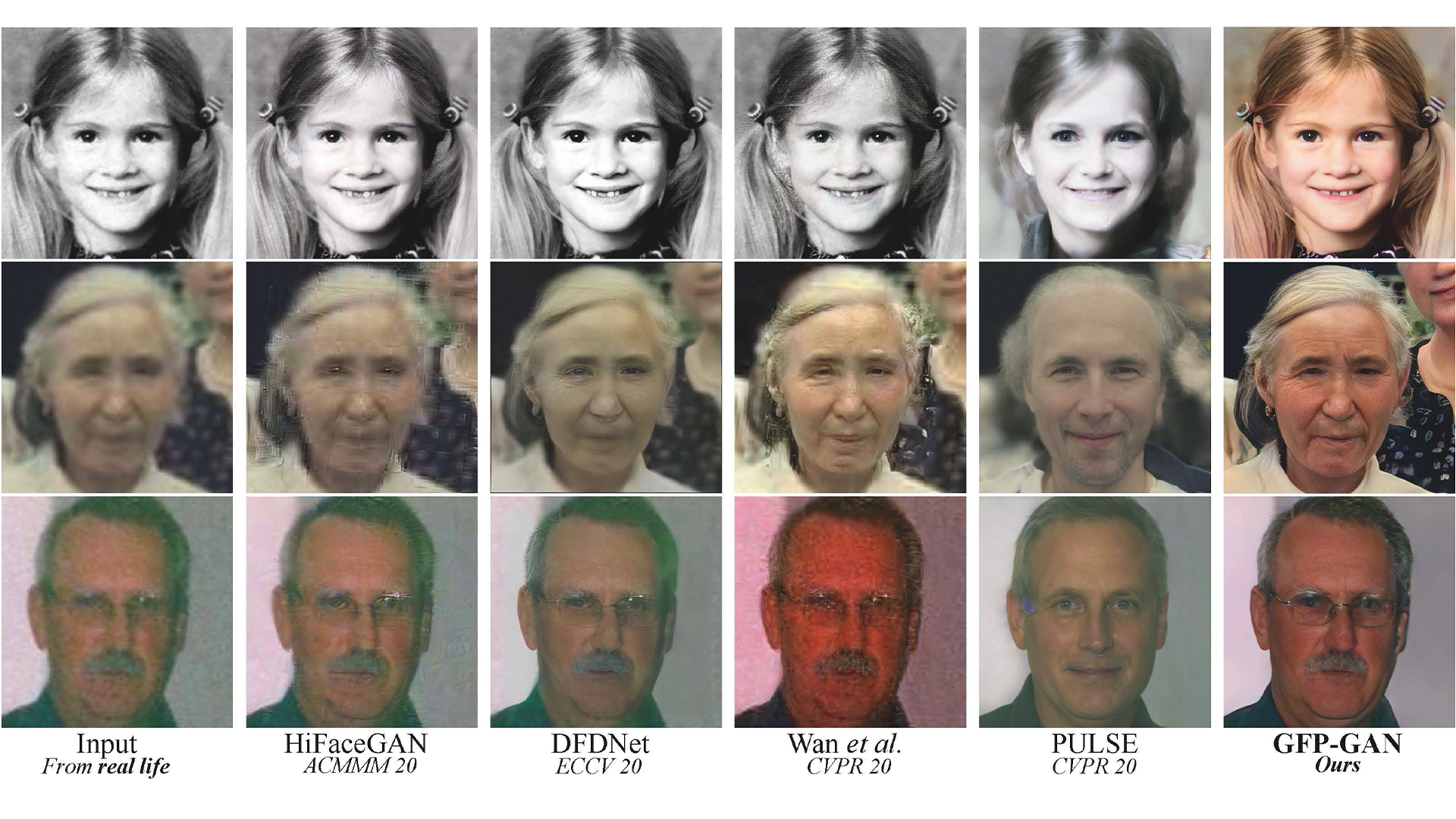 This Free AI Tool Restores Family Photos With a Bit of Guesswork