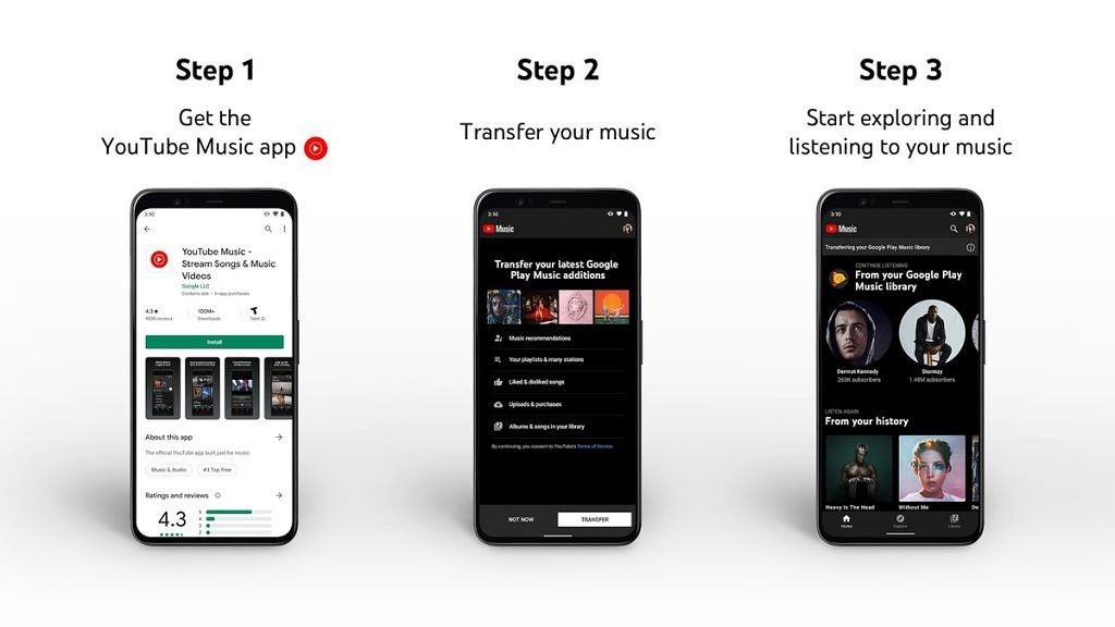 YouTube Music and Google Podcasts can now import your songs and podcasts from Google Play Music