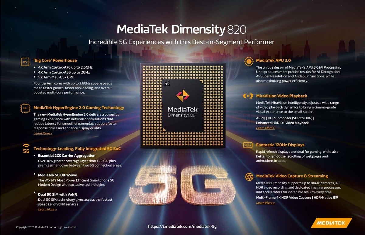 MediaTek unveils the Dimensity 820, a 5G SoC for upper mid-range smartphones